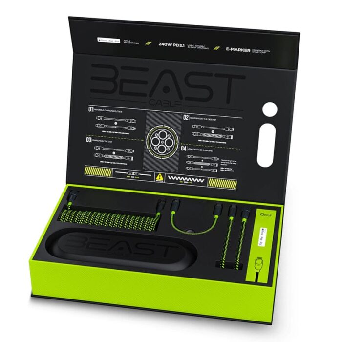 Goui BEAST Cable Kit – Image 2