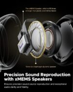 Écouteurs sans fil Soundpeats Capsule 3 Pro+ – Bluetooth 5.3, Hi‑Res Audio LDAC, ANC jusqu’à 45 dB, 43h d’autonomie, haut-parleur xMEMS, 6 micros pour appels clairs – Image 2
