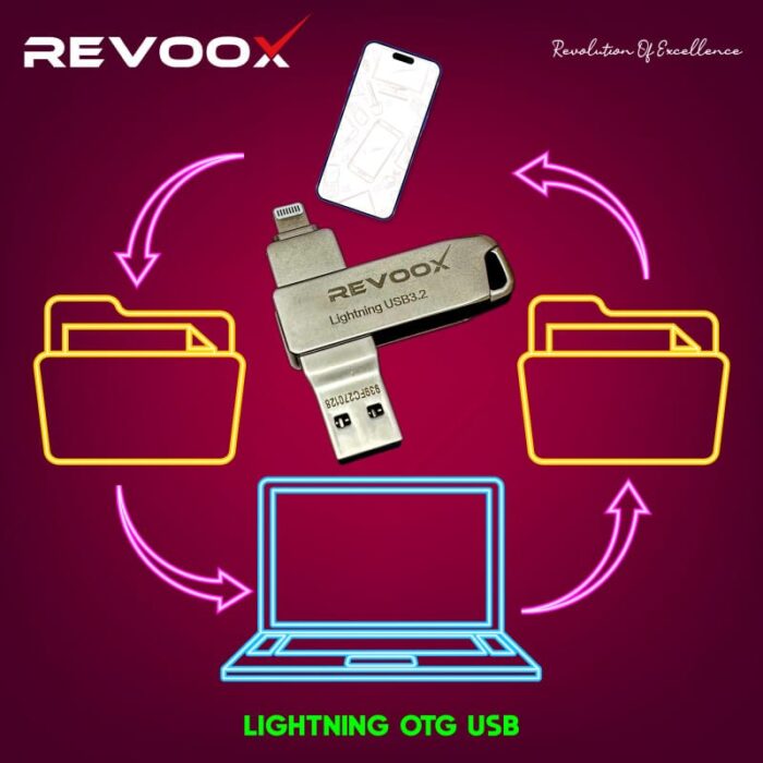 REVOOX Dual drive 3.2 USB Lightning OTG 128GB RO-UL02 – Image 2