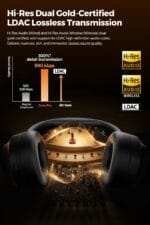 Cove Pro Hybrid ANC Over-Ear Headphones LDAC 56dB 95H – Image 4