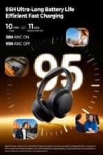 Cove Pro Hybrid ANC Over-Ear Headphones LDAC 56dB 95H – Image 3