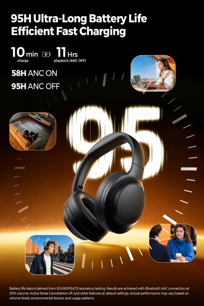 Cove Pro Hybrid ANC Over-Ear Headphones LDAC 56dB 95H – Image 3