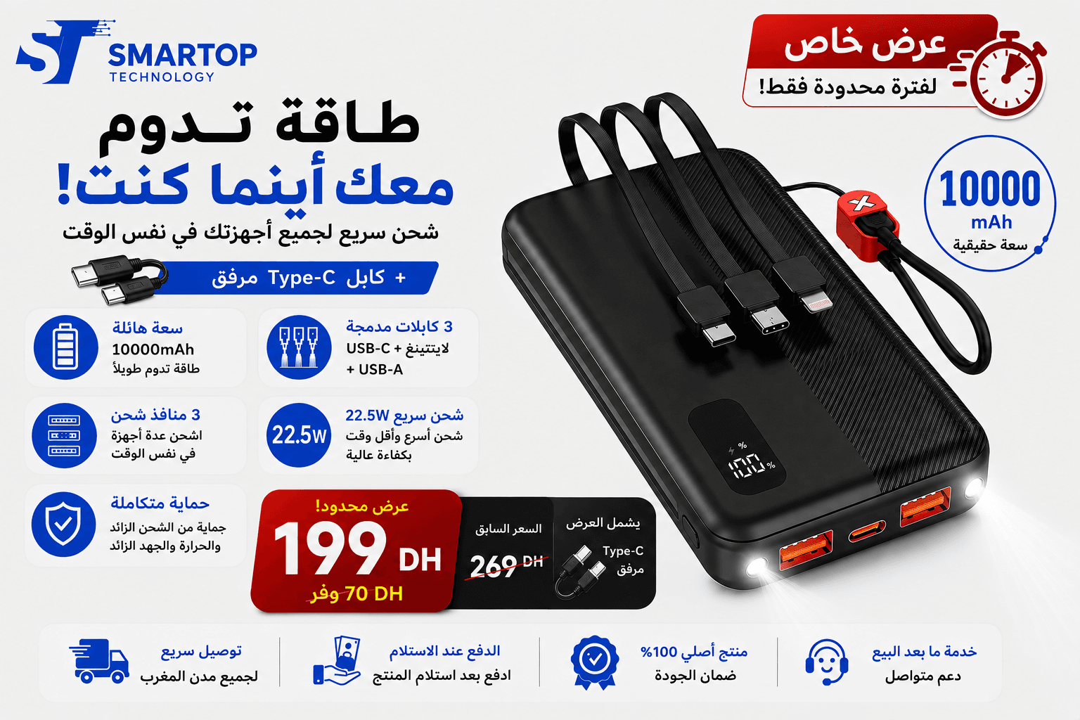 power bank 10 000 22.5W