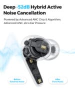 C30 Hybrid ANC Earbuds Bluetooth 6.0 LDAC 52dB 52H – Image 4