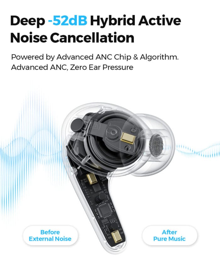 C30 Hybrid ANC Earbuds Bluetooth 6.0 LDAC 52dB 52H – Image 4