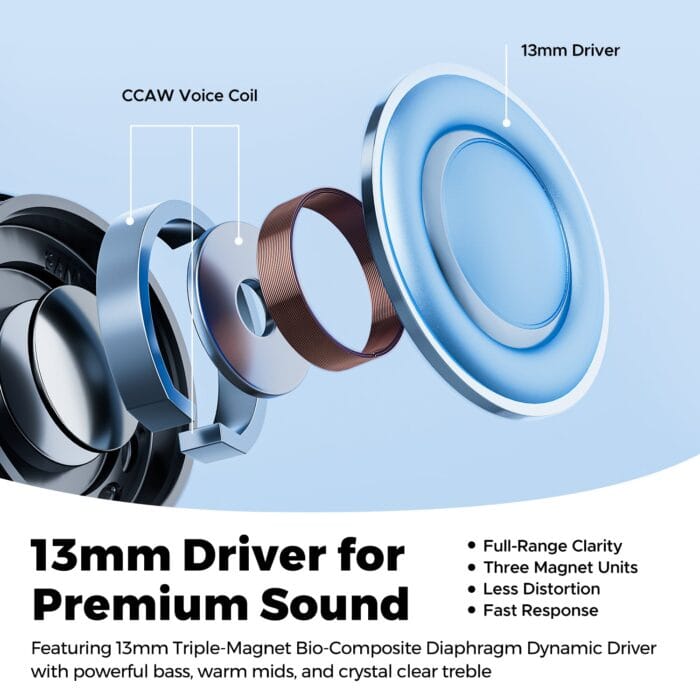 Air6 HS Earbuds Bluetooth 6.0 LDAC Hi-Res 45H – Image 2