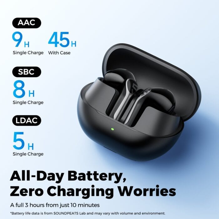 Air6 HS Earbuds Bluetooth 6.0 LDAC Hi-Res 45H – Image 3
