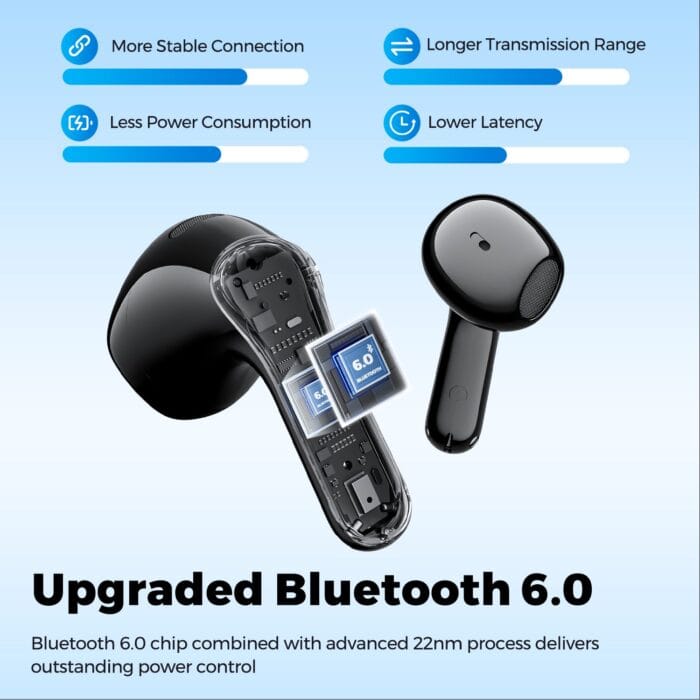 Air6 HS Earbuds Bluetooth 6.0 LDAC Hi-Res 45H – Image 4