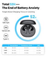 C30 Hybrid ANC Earbuds Bluetooth 6.0 LDAC 52dB 52H – Image 3